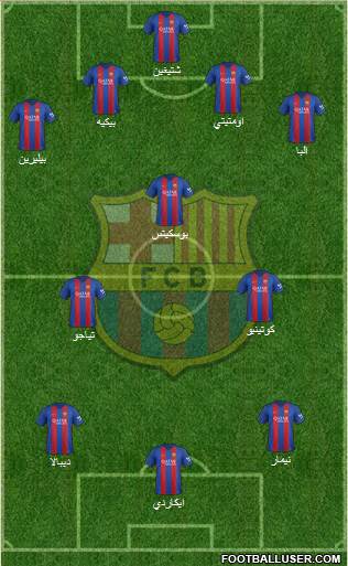 F.C. Barcelona Formation 2017