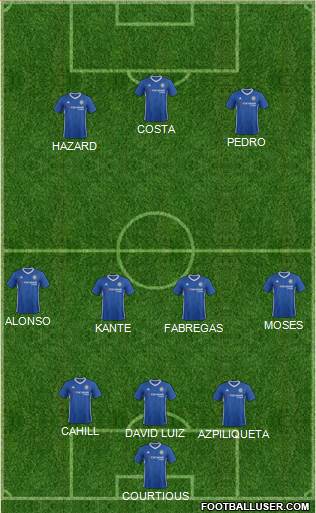 Chelsea Formation 2017