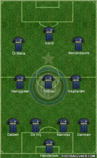 F.C. Internazionale Formation 2017
