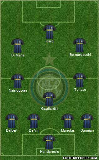 F.C. Internazionale Formation 2017