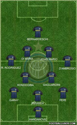F.C. Internazionale Formation 2017