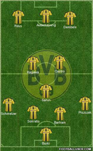 Borussia Dortmund Formation 2017