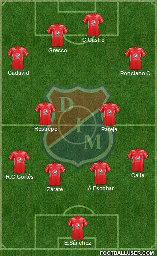 CD Independiente Medellín 4-4-2 football formation