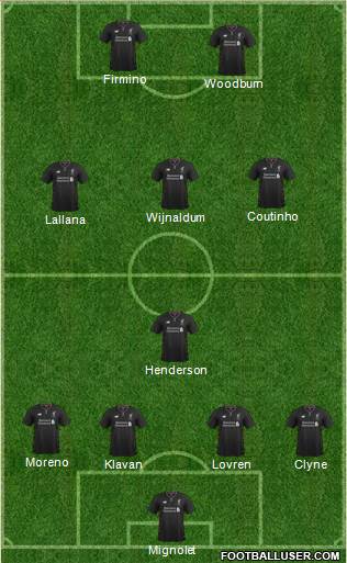 Liverpool Formation 2017