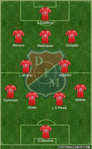 CD Independiente Medellín 4-2-3-1 football formation