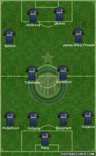F.C. Internazionale Formation 2017