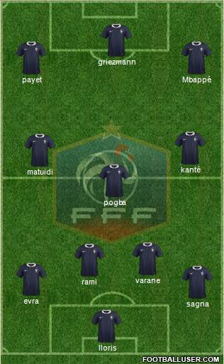 France Formation 2017