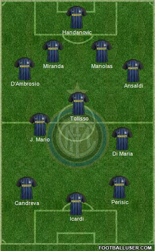 F.C. Internazionale Formation 2017