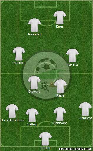 Sun Hei Sports Club Formation 2017