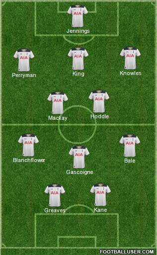Tottenham Hotspur Formation 2017