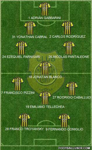 Olimpo de Bahía Blanca Formation 2017