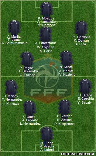 France Formation 2017