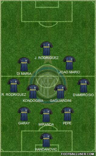 F.C. Internazionale Formation 2017