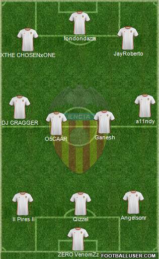 Valencia C.F., S.A.D. Formation 2017