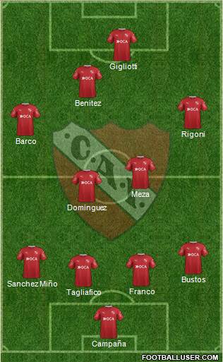 Independiente Formation 2017
