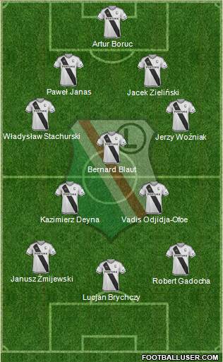 Legia Warszawa football formation