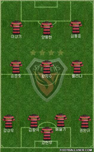 Pohang Steelers Formation 2017