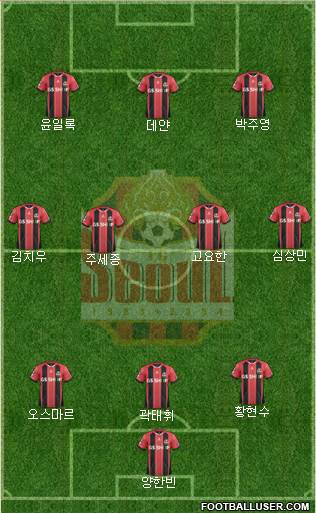 FC Seoul Formation 2017