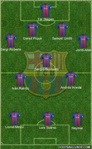 F.C. Barcelona Formation 2017