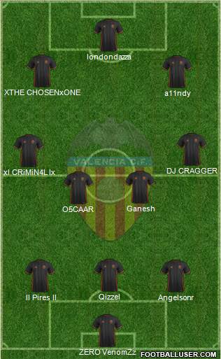 Valencia C.F., S.A.D. Formation 2017