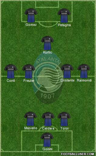 Atalanta Formation 2017