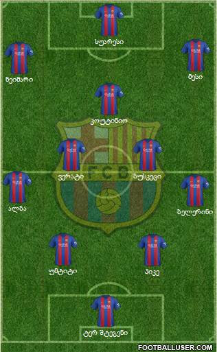 F.C. Barcelona Formation 2017