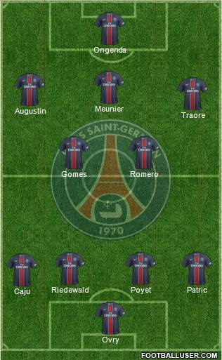 Paris Saint-Germain Formation 2017