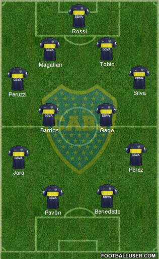 Boca Juniors Formation 2017