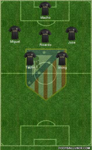 C. Atlético Madrid S.A.D. Formation 2017