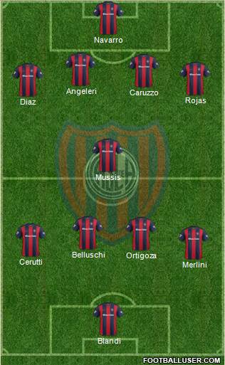 San Lorenzo de Almagro Formation 2017