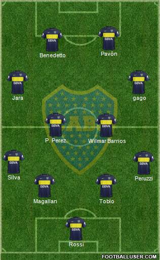 Boca Juniors Formation 2017