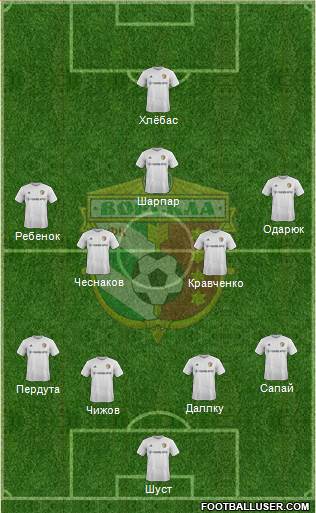 Vorskla Poltava football formation