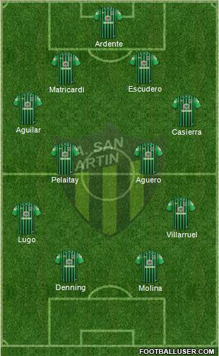 San Martín de San Juan Formation 2017