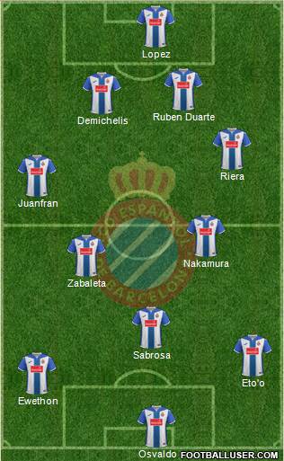 R.C.D. Espanyol de Barcelona S.A.D. Formation 2017