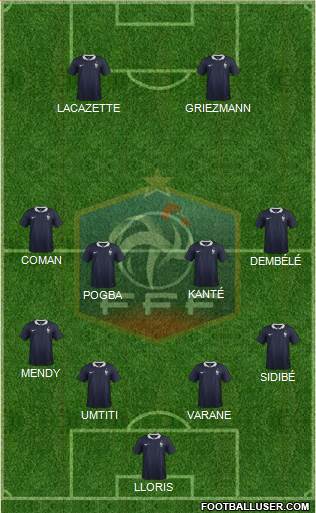 France Formation 2017