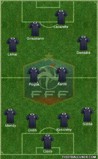 France Formation 2017