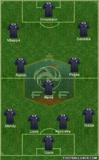 France Formation 2017