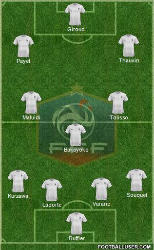 France Formation 2017