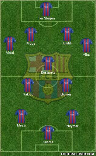 F.C. Barcelona Formation 2017