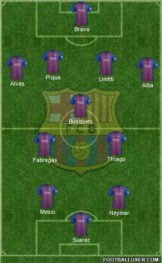F.C. Barcelona Formation 2017