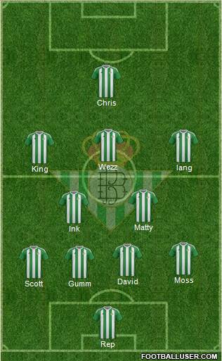Real Betis B., S.A.D. Formation 2017