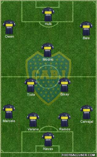 Boca Juniors Formation 2017