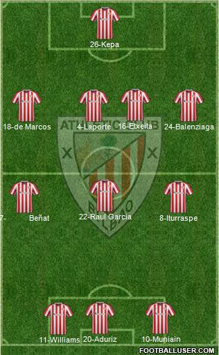 Athletic Club Formation 2017