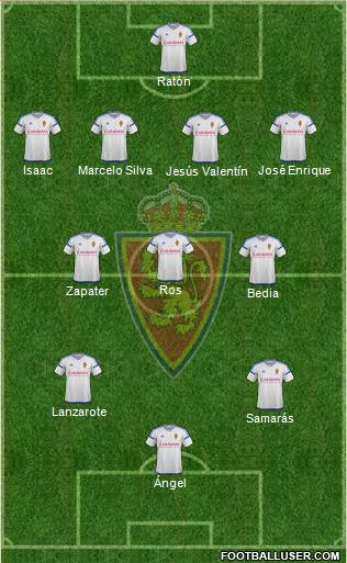 R. Zaragoza S.A.D. Formation 2017