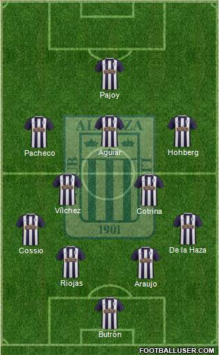 C Alianza Lima Formation 2017