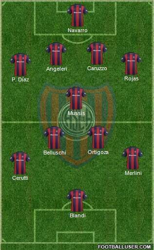 San Lorenzo de Almagro Formation 2017