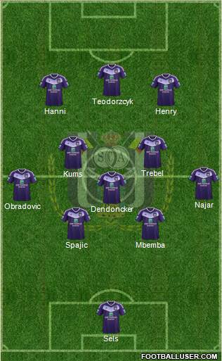 RSC Anderlecht Formation 2017