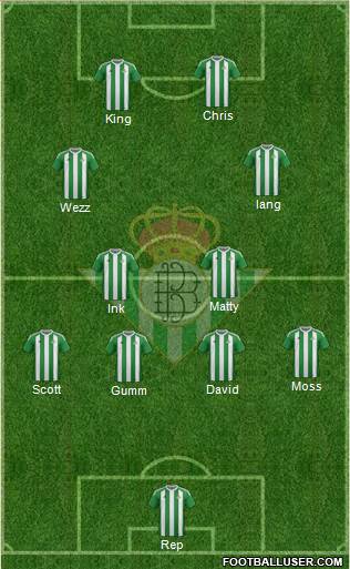 Real Betis B., S.A.D. Formation 2017