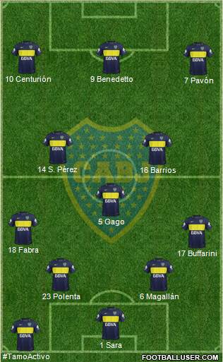 Boca Juniors Formation 2017