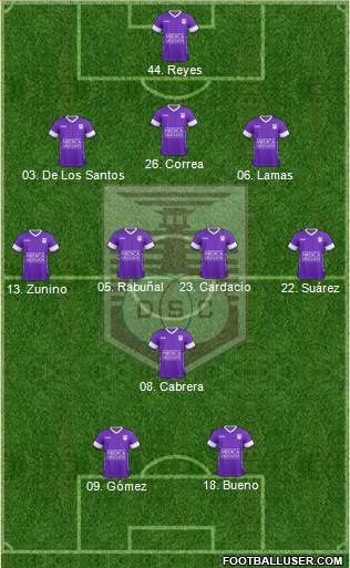 Defensor Sporting Club Formation 2017